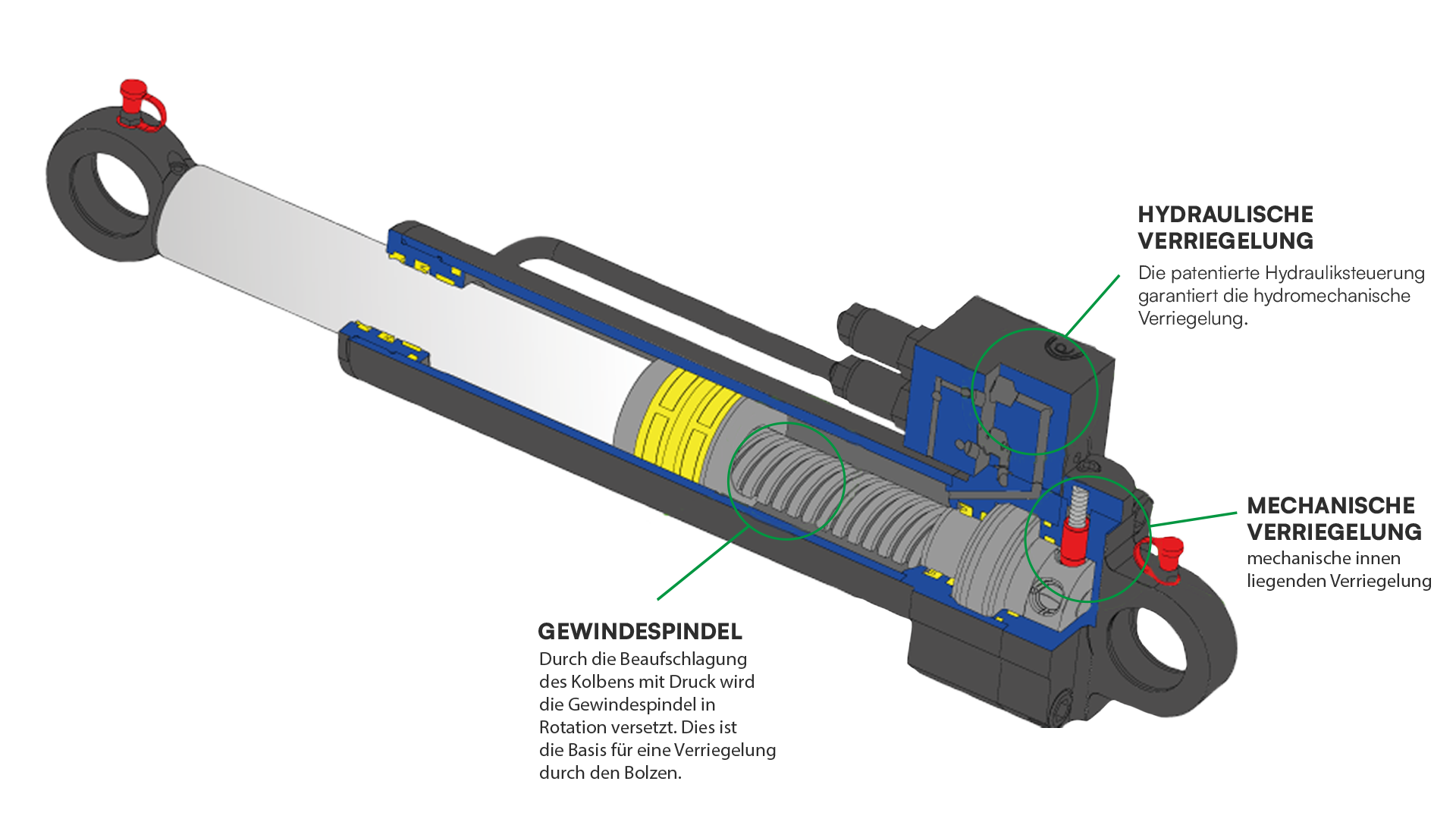 FBR - Safety Lock Zeichnung - grün - 1